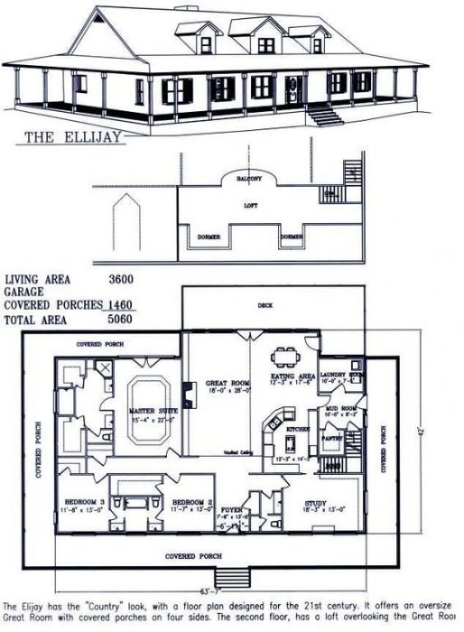 Best 20+ Metal Barndominium Floor Plans for Your Dreams Home!